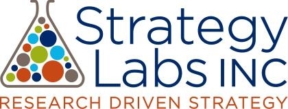 Marketing Research Driven Strategic Consulting delivering ROI via actionable insights