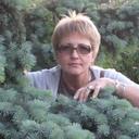 харченко ирина (@02irina6663) Twitter