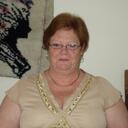 Sandy Harms - @dorotheajohanna - Twitter