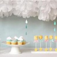 baby shower ideas (@babyshoweridea1) 's Twitter Profile