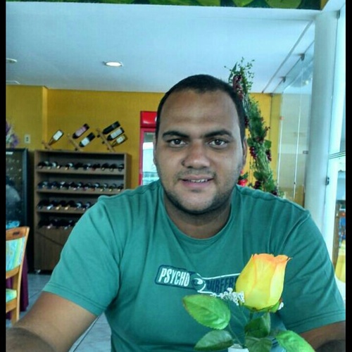 luizgustavost's profile picture. 