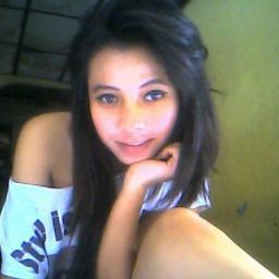 My inspiration
Allah.swt, 
@avrillavigne,
My mom and dad,
My beloved, 
And you,love you more everyday :* 
#capricorn
Univ.pancasila 2010