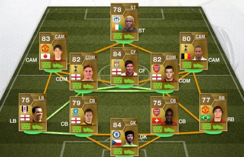 Volg ons en maak kans op top spelers. Om de paar dagen verloten wij een aantal spelers.