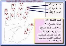 حساب يهتم بنشر اذكار المسلم اليوميه والادعيه الرجاء نشر الحساب لتعم الفائده