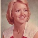 Teri_in_Williamsburg - @eTeriCollins - Twitter