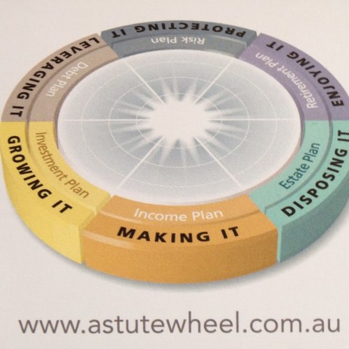 Financial Planning Client Engagement Software.
