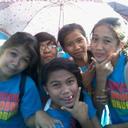 ⇦ iAm meLody Ü ⇦ (@05Lody) Twitter