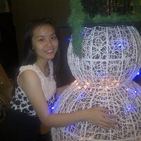 Lani wijaya (@laniwijaya) 's Twitter Profile