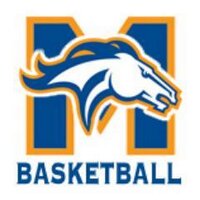 Milton Academy (@ma_boys_hoops) 's Twitter Profile