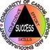 StudentSuccessSkills (@sss_aec) Twitter profile photo