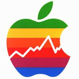 I am mostly interested in the Apple stock price.