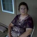 Andrea Hodges - @ann_hodges26 - Twitter