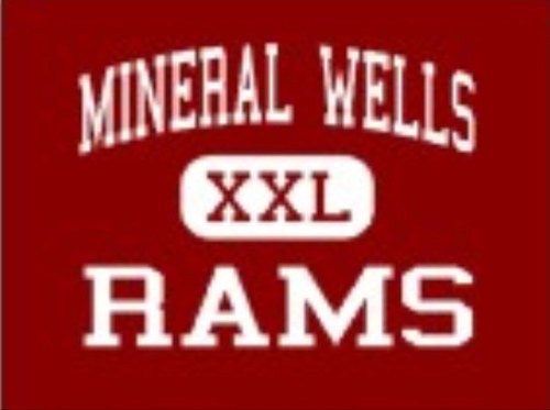 All about Ram Baseball