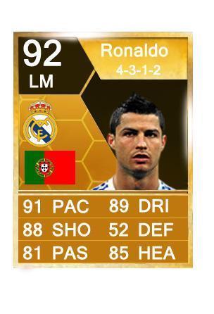 ik werk samen met @futgives4 ~ noem spelers en ik verloot ze bij 10 rt of meer