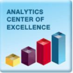 ACE Community Twitter page. Follows the IBM Social Computing Guidelines.