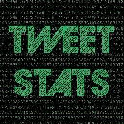 I tweet fun and interesting facts about Twitter and Twitter Users.  Careful, I may just tweet about you!