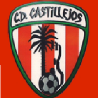 C.D.Castillejos (@cdcastillejos1) Twitter profile photo