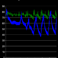 HomeAmation (@homeamation) 's Twitter Profile