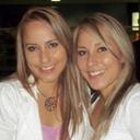 Elba Lopez - @Lopez17Elba - Twitter