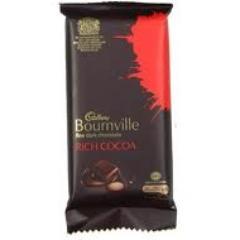 prathamxk's profile picture. 