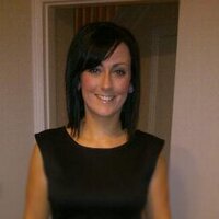 Amanda (@ladiesloot) Twitter profile photo