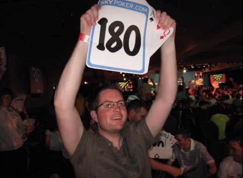Derek Walsh