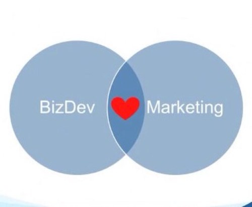 APennenburg's profile picture. | Socially committed to a charity for children @HetVergetenKind | 
Entrepreneurial Mindset
 | Interested in LEAN, Sustainable Business, Cultures & Fashion |