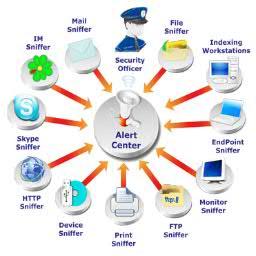 SearchinformLV's profile picture. DLP