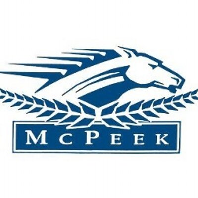 McPeek Racing - Magdalena Racing