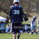 derek ingraham - @Deryyyck - Twitter