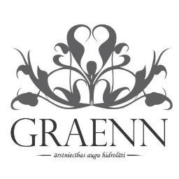 GRAENN_'s profile picture. Ārstniecības augu hidrolāti Tavas ādas un matu kopšanai!
Herbal hydrolats.