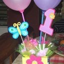 Dora Macias - @DoraMacias13 - Twitter