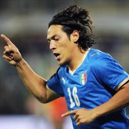 FabrizioMikkoli's profile picture. Love football.