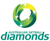 diamondkirf's profile picture. The official home of the Australian Netball Diamonds