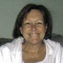 Dixie Wolf - @Shewolf19958 - Twitter