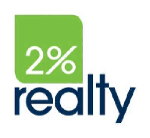 The evolution of realty.