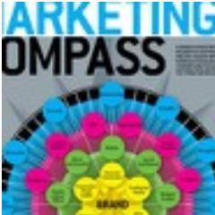 neeldutta08's profile picture. I am a Marketing Promotions Specialist.Provides Market Releted Information & Mordern Astro Physic with any information reviews with Software & Market Product.