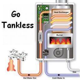Educating and Promoting Tankless Hot Water and Heating Systems in the Philadelphia Region.
