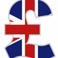 Hi friends I am Dani Caitlin, a financial adviser with huge information about different loan services. I can arrange you loan services which are easy to apply.