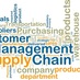 Kitsupply Wholesale (@kitsupply) Twitter profile photo