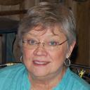 Carol Buchanan - @caroliasa - Twitter