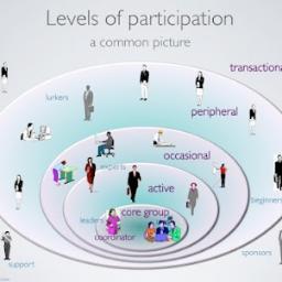 herbsinger42's profile picture. 