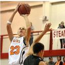 Isaac Bridges - @Ballswack23 - Twitter