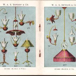 Decorative Antique Lighting Arts Crafts,specializing 
Art and Design, the main focus, the very rare. 
English Antique lighting,furniture.