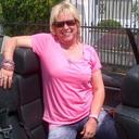 Ana Carla Austin - @bitoaustin - Twitter