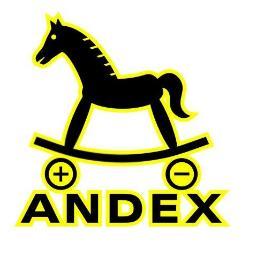Hurtownia akumulatorów e-mail:biurro@andex.eu, Tel: 327529555
