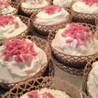 CupCakeDawn (@cupcakedawn) 's Twitter Profile