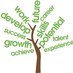 Skillstree (@skillstree_) Twitter profile photo Skillstree (@skillstree_) Twitter profile photo