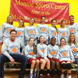 tonydinaro's profile picture. 