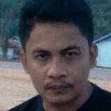 Manusia apa adax